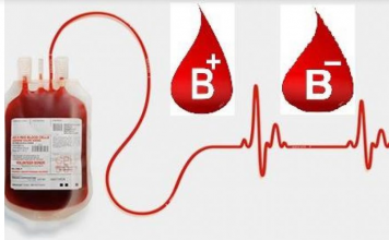 EVO ŠTA KRVNA GRUPA GOVORI O VAMA – KAKAV JE VAŠ KARAKTER: Nama je pogodilo! PROVJERITE, oči će vam stati kad vidite